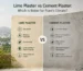 Lime Plaster vs Cement Plaster: Which is Better for Pune's Climate?
